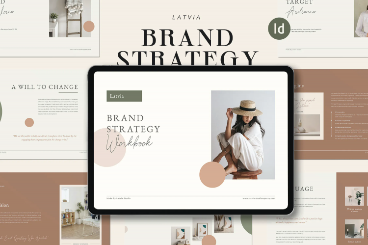 How important is your Brand?