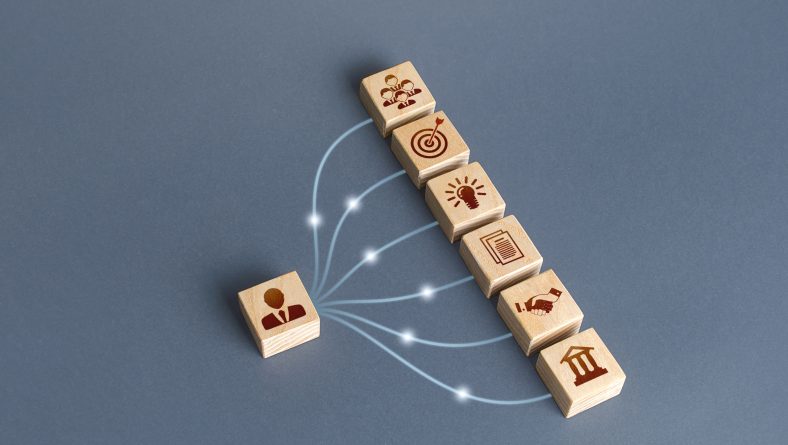 Business Incubators for startups